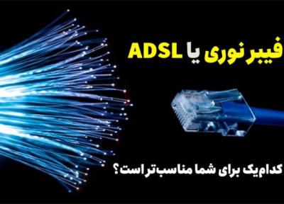 فیبر نوری یا ADSL: کدام یک برای شما مناسب تر است؟